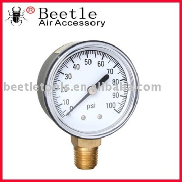 Hydraulikmanometer, Manometer, Manometer